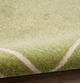 Nourison Home™ Essentials 5' Square Style 18 Area Rug-3