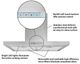 Broan® BWT1 Series 30" Stainless Steel Wall Mounted Range Hood-1