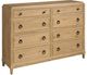 Universal Explore Home™ Griffith Park Canyon Chest-0