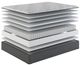Sherwood® Bedding Vista XXV Soft TT 12.5" Wrapped Coil Soft Tight Top King Mattress-3
