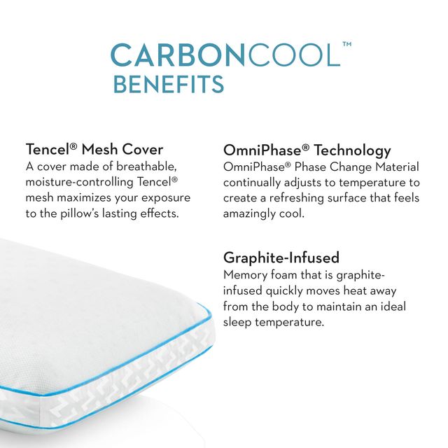 Malouf® Z CarbonCool® + OmniPhase™ Queen Pillow-4