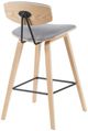 Armen Living Fox Blue/Oak Counter Stool-3