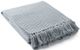 Surya Thelma Ice Blue 50"x60" Throw Blanket-1