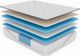 Diamond Mattress® Serenity Cool 15.5" Latex Hybrid Firm Euro Top Full Mattress-2