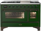 Emerald Green