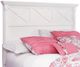 Signature Design by Ashley® Kaslyn 6-Piece White Queen Panel Headboard Bed Set-1