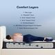 Serta® Perfect Sleeper® Spark Hybrid Firm Tight Top Twin XL Mattress-4