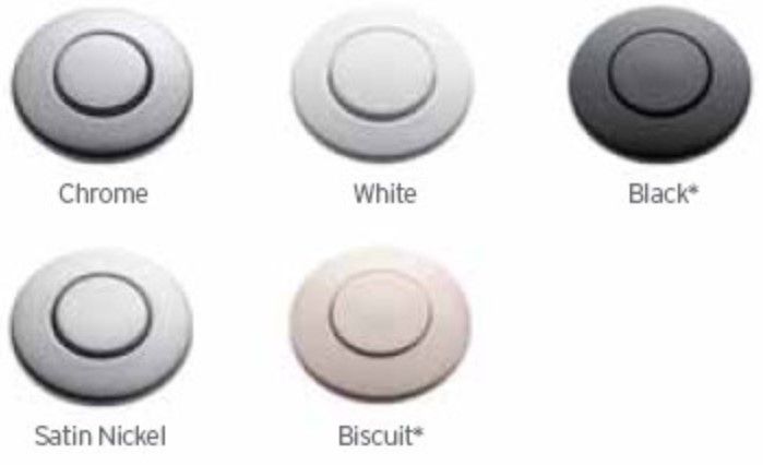 InSinkErator® SinkTop Switch Push Button