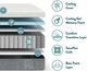Rize Home RZ Cool Flex 10" Hybrid Firm Smooth Top Full Mattress in a Box-5