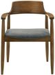 Armen Living Emorie Charcoal/Walnut Dining Chair-3