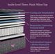 Beautyrest® World Class™ Level Three 16" Pocketed Coil Plush Pillow Top Twin Mattress-3