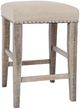 Jofran Inc. Fairview 4-Piece Ash Counter Sofa Console Table Set-3