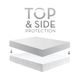 Malouf® Tite® Five 5ided® California King Mattress Protector with Tencel® + Omniphase®-4