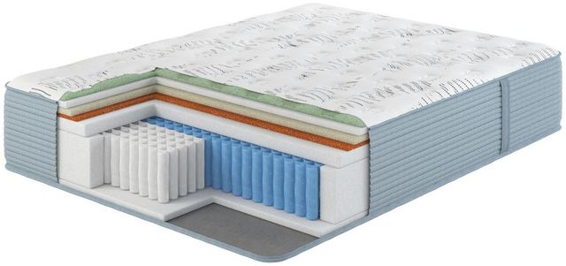 Skechers 14" Innerspring Plush Tight Top Queen Mattress-2
