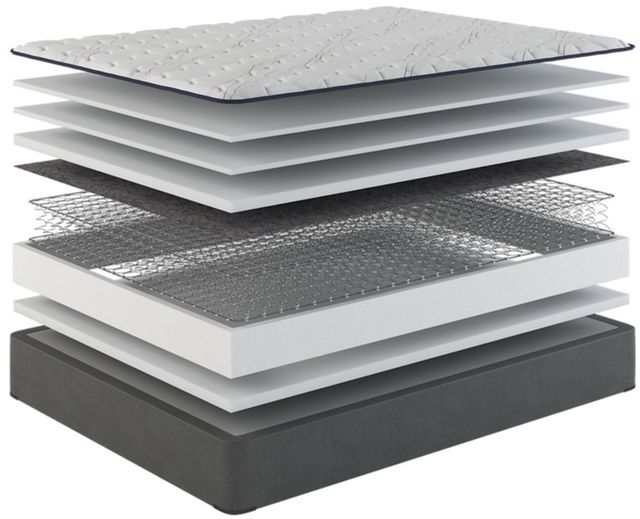 Sherwood® Bedding Sunrise XXV Firm TT 11.5" Wrapped Coil Firm Tight Top California King Mattress-3