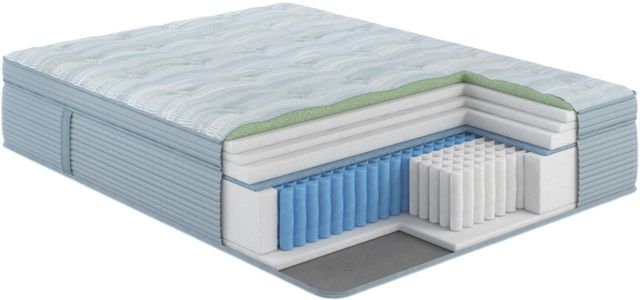Skechers® PostureFit™ 100 Wrapped Coil 14" Medium Euro Top Full Mattress-2