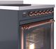 Ilve® Nostalgie II Noblesse 30'' Blue Gray Pro Style Induction Range with Copper Trim-4