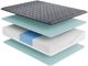 Diamond Mattress® Dreamstage Value Arcadia 13" Hybrid Medium Tight Top Twin Mattress in a Box-2