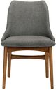 Armen Living Arcadia and Azalea 5-Piece Charcoal/Walnut Dining Set-4
