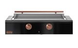 Gloss Black, Copper