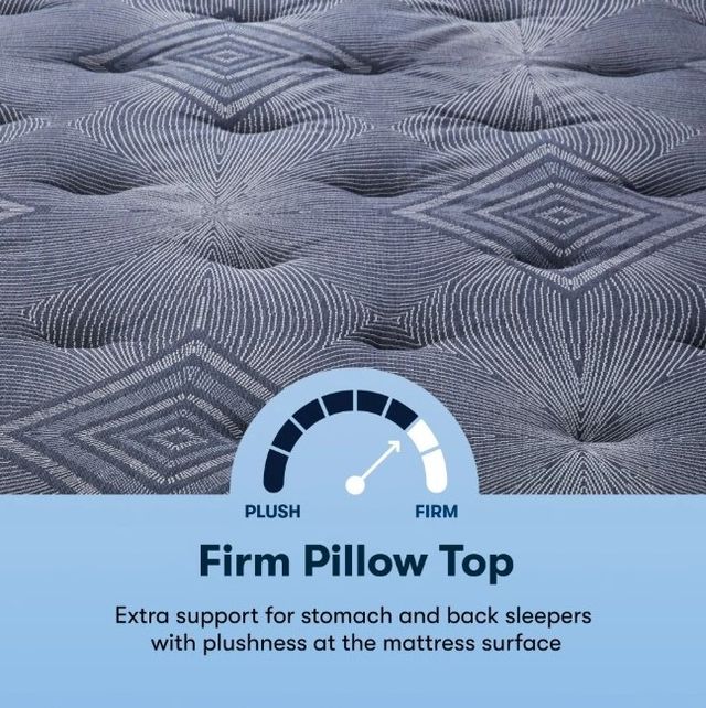 TrueRest Luxe 2.0 Hybrid 17" Plush Pillow Top Twin Mattress-3