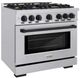 ZLINE Autograph Edition 36" Stainless Steel Pro Style Gas Range with Matte Black Accents-2