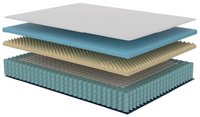 Symbol® Percy 12" Hybrid Plush Tight Top Full Mattress in a Box-2