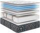 Serta® Cascade Range 14" Innerspring Medium Tight Top Queen Mattress-2