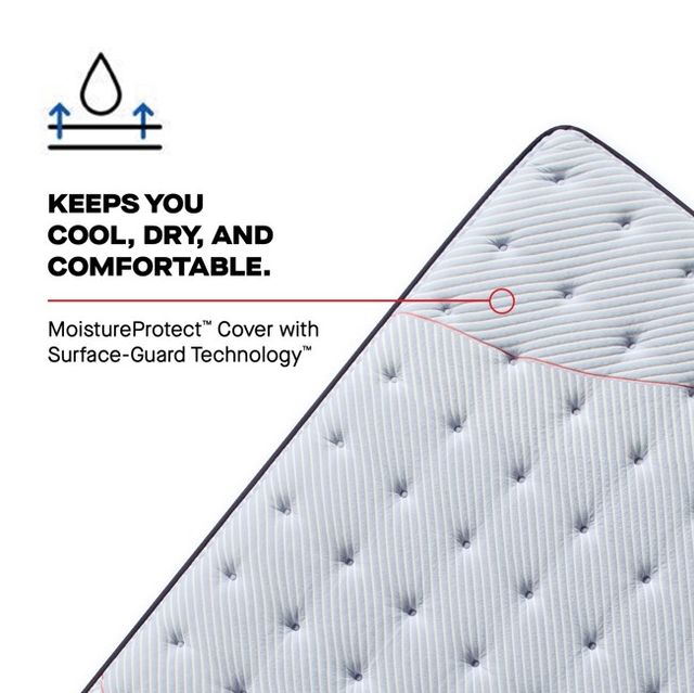 Sealy® Posturepedic® Montvale 13" Wrapped Coil Firm Tight Top King Mattress-4