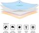 BEDGEAR® Queen Cooling Protector-1