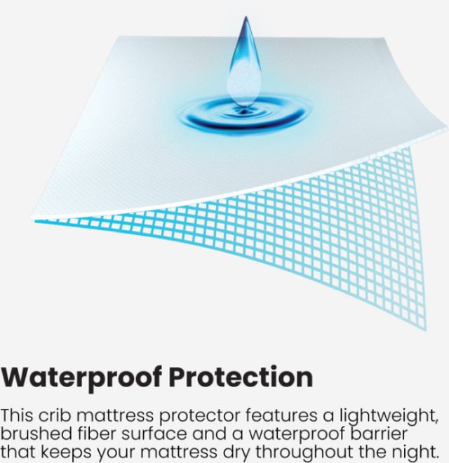 BEDGEAR® iProtect® Crib Mattress Protector-3