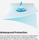 BEDGEAR® iProtect® Crib Mattress Protector-3