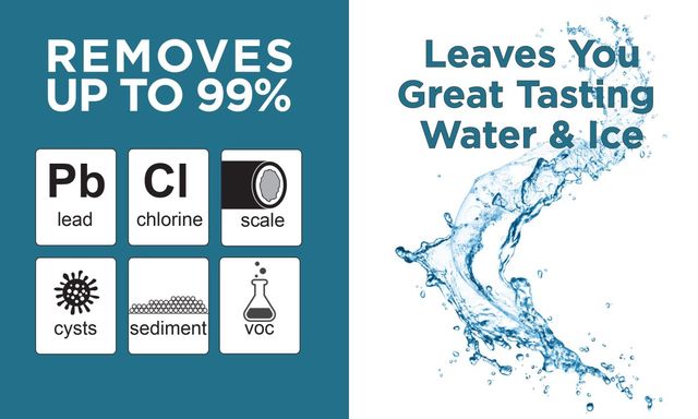 XO Single Stage Home Water Filtration System-4