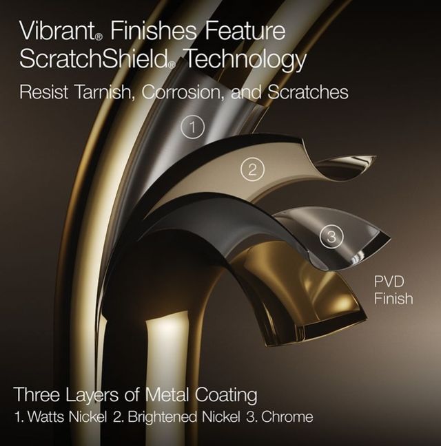 KOHLER® Real Rain® Polished Chrome Overhead Panel Trim-3