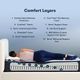 Serta® Perfect Sleeper® Windward Hybrid Firm Tight Top Twin Mattress-4