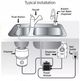Insinkerator® Dual Outlet SinkTop Switch-2