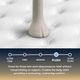 Serta® Perfect Sleeper® Cascade Canyon 13.5" Innerspring Plush Tight Top Twin Mattress-5