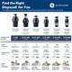 GE® Disposall® 1/3 HP Continuous Feed Corded Black Garbage Disposal-5