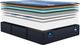 Serta® iComfort® Aspire 14" Memory Foam Medium Tight Top Queen Mattress-2