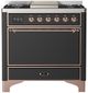 Ilve® Majestic III 36" Graphite Matte Pro Style Dual Fuel Natural Gas Range with Solid Door and Copper Trim-0