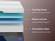 Nectar Luxe Memory Foam Medium Plush Tight Top Full Mattress in a Box-3