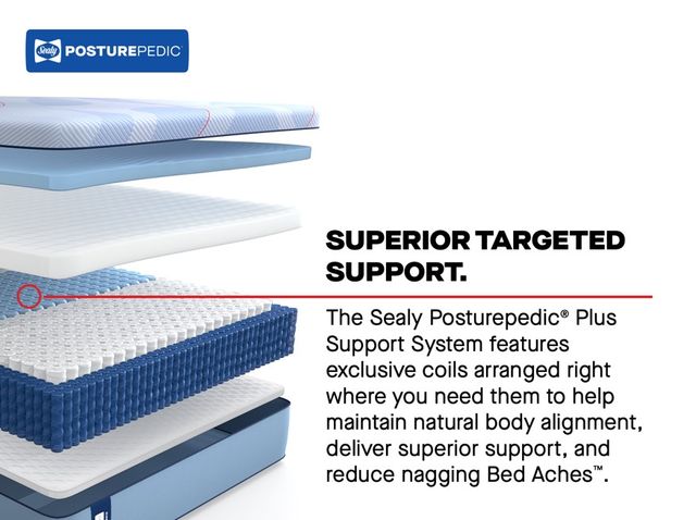 Sealy® Posturepedic® Plus Hagerstown 13" Hybrid Soft Tight Top California King Mattress-3