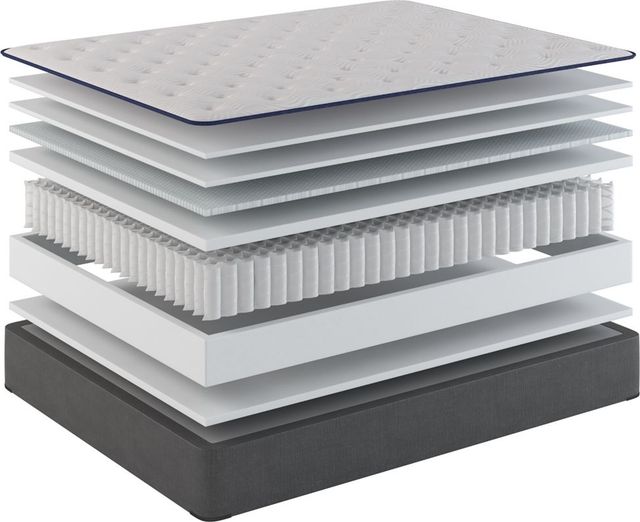 Sherwood® Bedding Vintage, Essentials® Pleasant 14" Wrapped Coil Soft Tight Top Twin XL Mattress-2