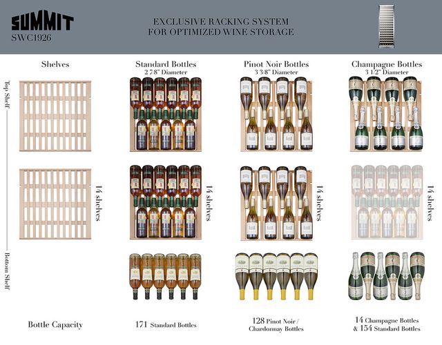 Summit® 24" Stainless Steel Wine Cooler-3