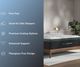 Helix Sleep Luxe Twilight Hybrid Firm Pillow Top King Mattress in a Box-2