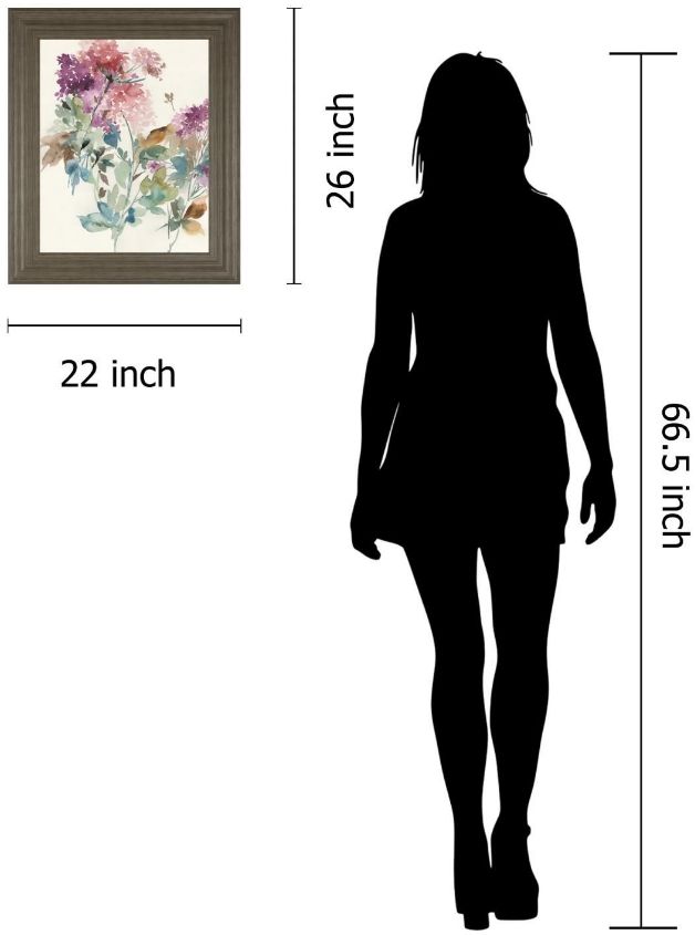 Classy Living Asia Jensen Sweet Hydrangea I 22"W Wall Art-2