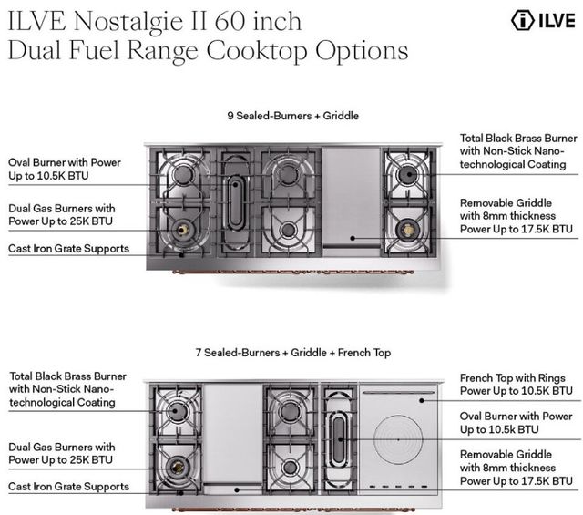 Ilve® Nostalgie II Series 60" Custom RAL Color Pro Style Dual Fuel Range-3