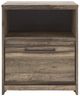 Signature Design by Ashley® Elbrim Brown Nightstand-2