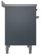 Ilve® Nostalgie II Noblesse 40'' Blue Gray Pro Style Induction Range with Copper Trim-2