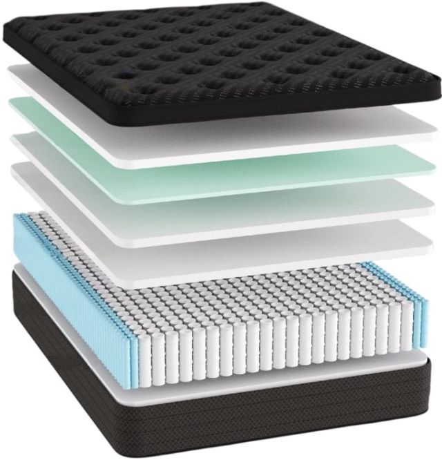 Southerland™ Craftsman 14" Wrapped Coil Plush Euro Top Full Mattress-2